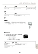 Preview for 85 page of Axis M7016 Installation Manual