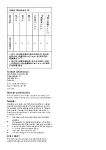 Preview for 4 page of Axis M7104 Installation Manual