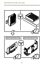 Preview for 6 page of Axis M7104 Installation Manual