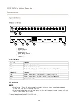 Предварительный просмотр 20 страницы Axis M7116 User Manual