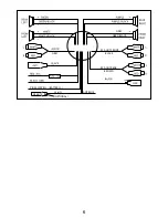 Предварительный просмотр 6 страницы Axis MA1802 Instruction Manual