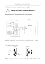 Preview for 9 page of Axis ME-01 Engineering Documentation