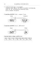 Preview for 18 page of Axis ME-01 Engineering Documentation