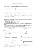 Preview for 47 page of Axis ME-01 Engineering Documentation