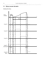 Preview for 10 page of Axis ME-02/N/LCD User Manual