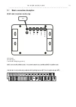 Preview for 15 page of Axis ME-02/N/LCD User Manual