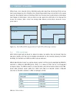 Предварительный просмотр 52 страницы Axis Network video Manual