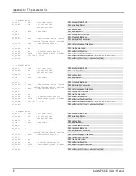 Preview for 72 page of Axis NPS 630 User Manual