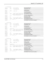 Preview for 73 page of Axis NPS 630 User Manual