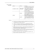 Preview for 15 page of Axis OfficeBasic Parallel User Manual