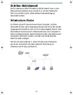 Preview for 28 page of Axis OfficeBasic USB Wireless G Installation Manual