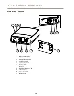 Предварительный просмотр 10 страницы Axis P1204 Installation Manual