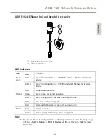 Предварительный просмотр 13 страницы Axis P1204 Installation Manual