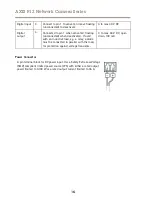 Предварительный просмотр 16 страницы Axis P1204 Installation Manual