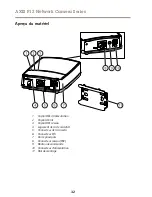 Предварительный просмотр 32 страницы Axis P1204 Installation Manual