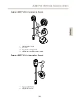 Предварительный просмотр 33 страницы Axis P1204 Installation Manual