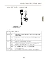 Предварительный просмотр 35 страницы Axis P1204 Installation Manual