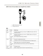 Предварительный просмотр 59 страницы Axis P1204 Installation Manual