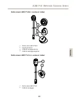 Предварительный просмотр 81 страницы Axis P1204 Installation Manual