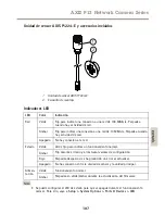 Предварительный просмотр 107 страницы Axis P1204 Installation Manual