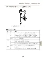 Предварительный просмотр 133 страницы Axis P1204 Installation Manual