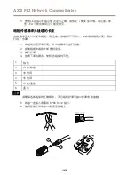 Предварительный просмотр 168 страницы Axis P1204 Installation Manual