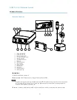 Предварительный просмотр 4 страницы Axis P1214-E User Manual