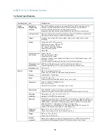 Предварительный просмотр 46 страницы Axis P1214-E User Manual