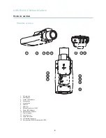 Предварительный просмотр 5 страницы Axis P1343-E User Manual