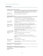 Предварительный просмотр 53 страницы Axis P1343-E User Manual