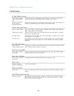 Предварительный просмотр 54 страницы Axis P1343-E User Manual