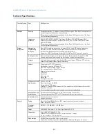 Предварительный просмотр 57 страницы Axis P1343-E User Manual