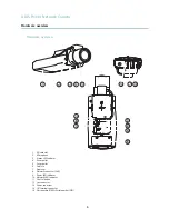 Предварительный просмотр 5 страницы Axis P1344 User Manual