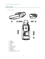 Предварительный просмотр 5 страницы Axis P1346-E User Manual