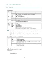 Предварительный просмотр 9 страницы Axis P1346-E User Manual