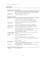 Предварительный просмотр 54 страницы Axis P1346-E User Manual