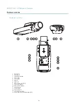 Preview for 5 page of Axis P1347-E User Manual