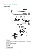 Preview for 6 page of Axis P1347-E User Manual