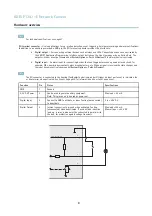 Preview for 8 page of Axis P1347-E User Manual