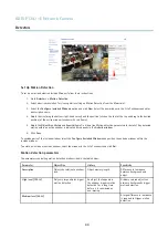 Preview for 33 page of Axis P1347-E User Manual