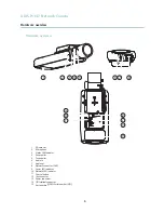 Предварительный просмотр 5 страницы Axis P1347 User Manual