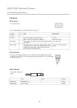 Предварительный просмотр 71 страницы Axis P1355 User Manual