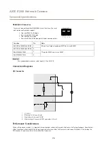 Предварительный просмотр 72 страницы Axis P1355 User Manual