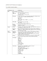 Preview for 68 page of Axis P1357 User Manual