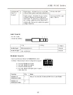 Предварительный просмотр 17 страницы Axis P1364-E Installation Manual