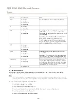 Предварительный просмотр 49 страницы Axis P1365 Mk II User Manual