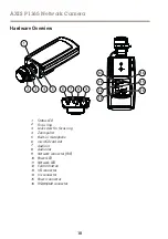 Preview for 10 page of Axis P1365 Installation Manual