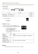 Preview for 16 page of Axis P1365 Installation Manual