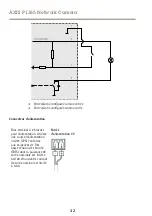 Предварительный просмотр 32 страницы Axis P1365 Installation Manual