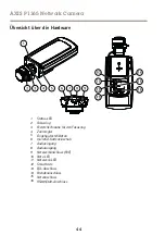 Предварительный просмотр 44 страницы Axis P1365 Installation Manual